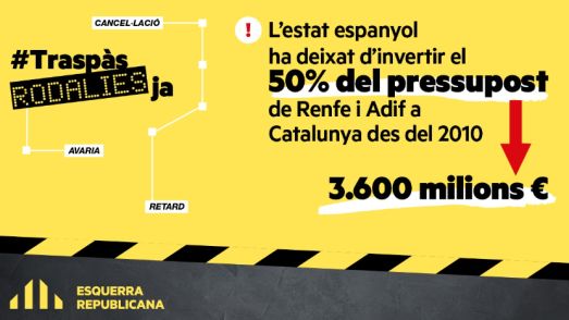 L’estat espanyol només ha executat el 50% del que havia pressupostat per Renfe i Adif a Catalunya des del 2010